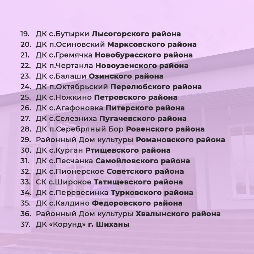 В этом году по региональной программе будет отремонтирована кровля ДК п.Чертанла